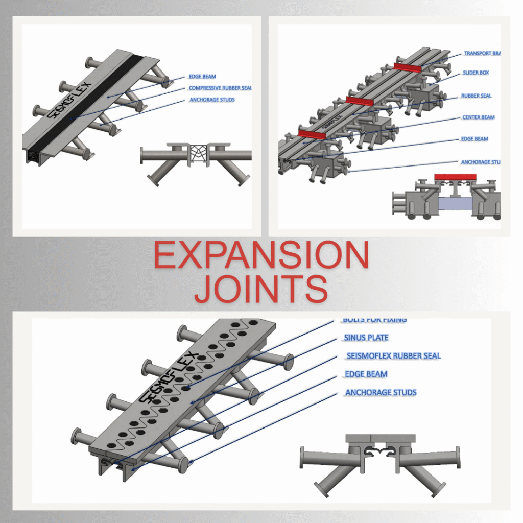 Expansion Joints Collage