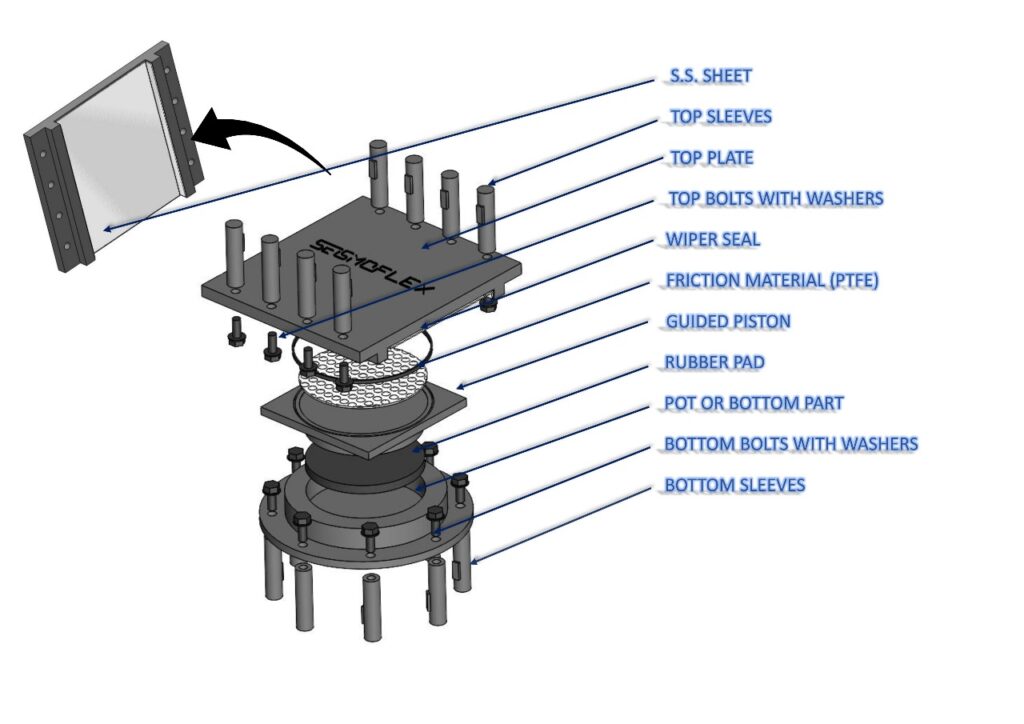 pot ptfe bridge bearing